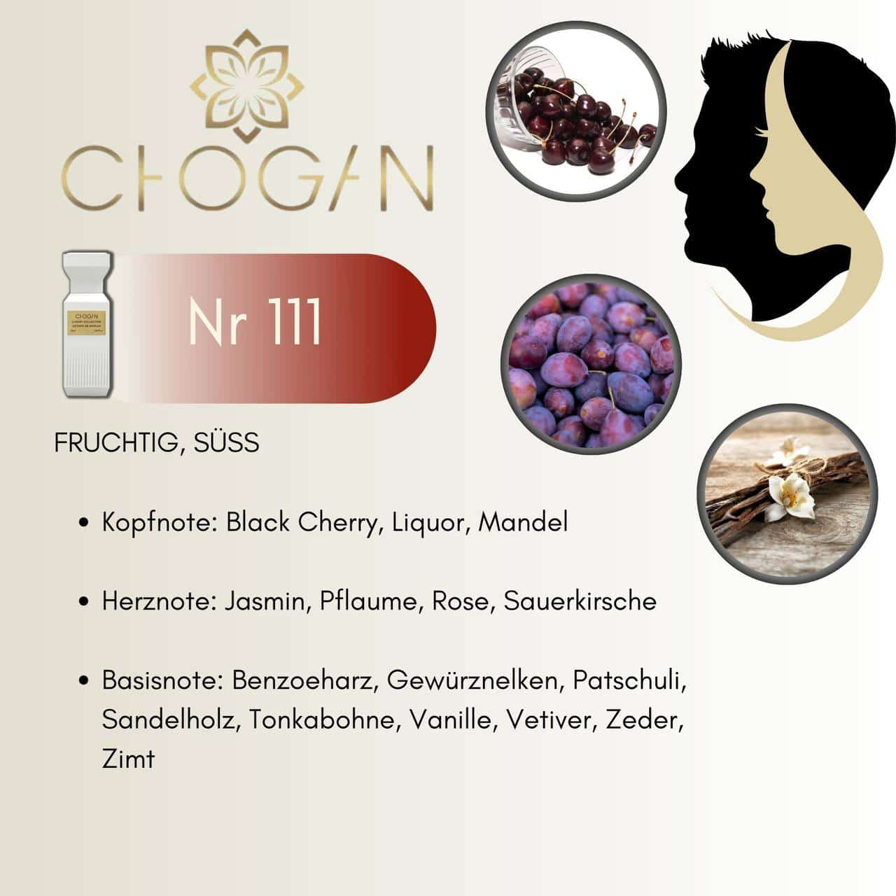 Chogan »Olfazeta« 111 Parfum Luxury