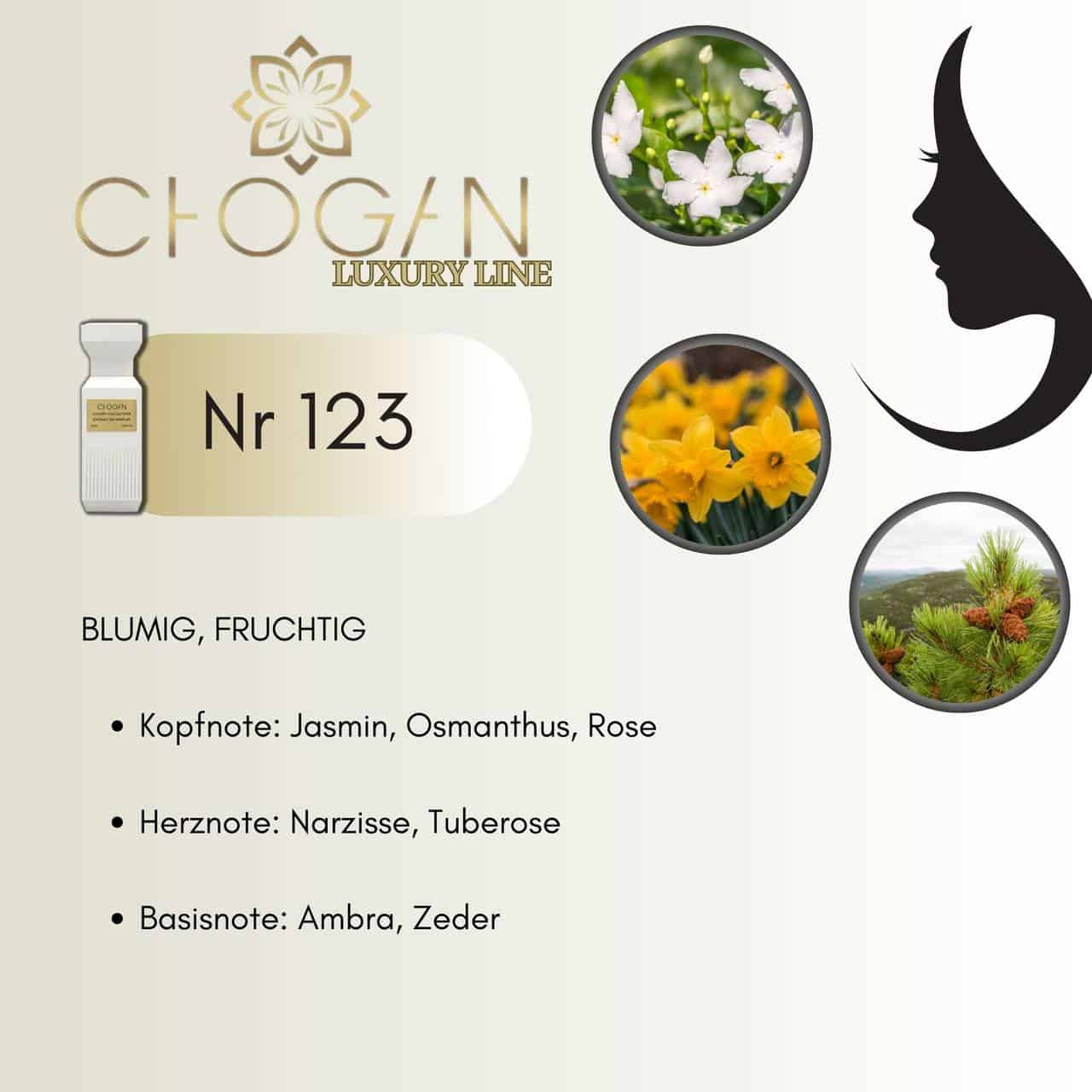 Chogan 123