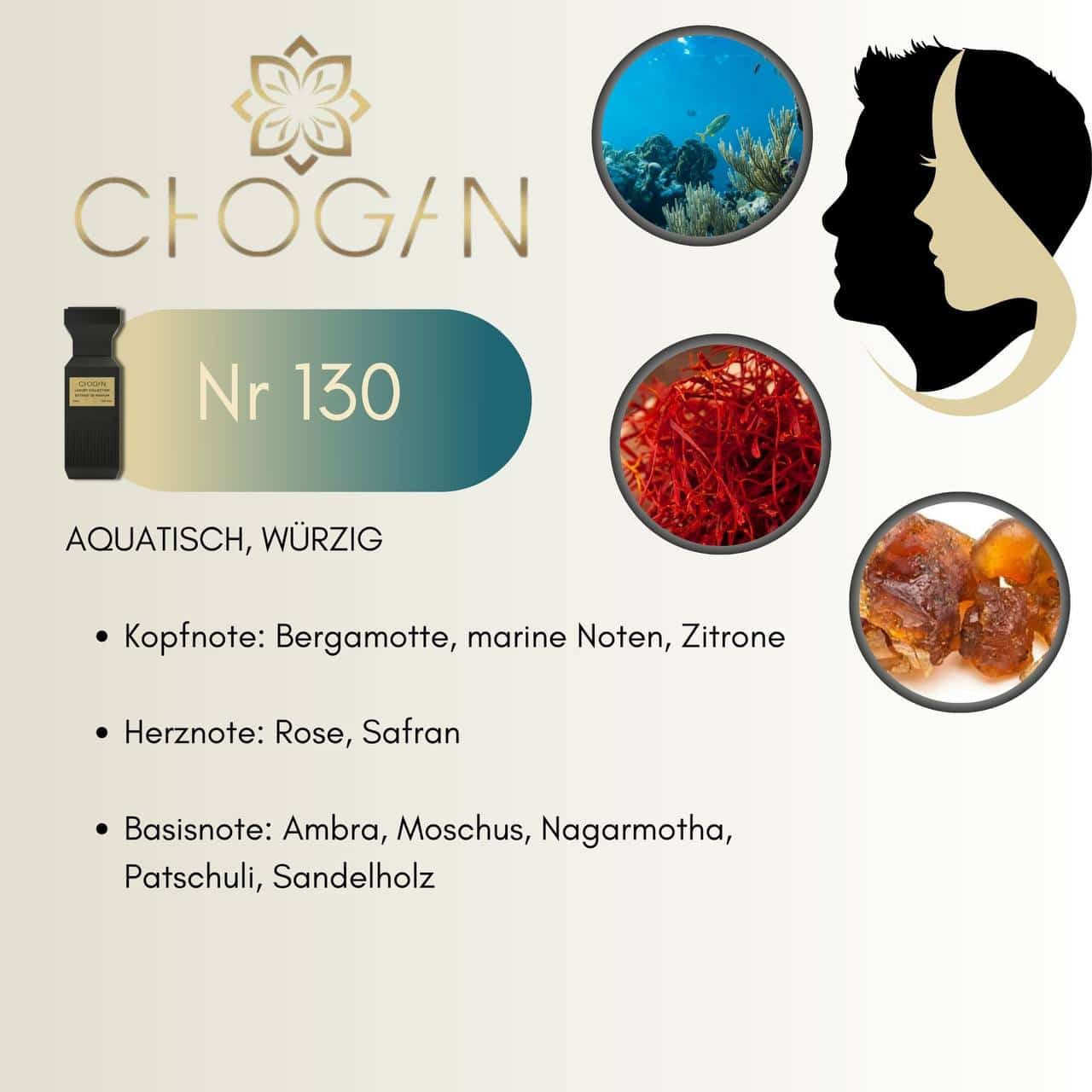 Chogan »Olfazeta« 130 Parfum Luxury