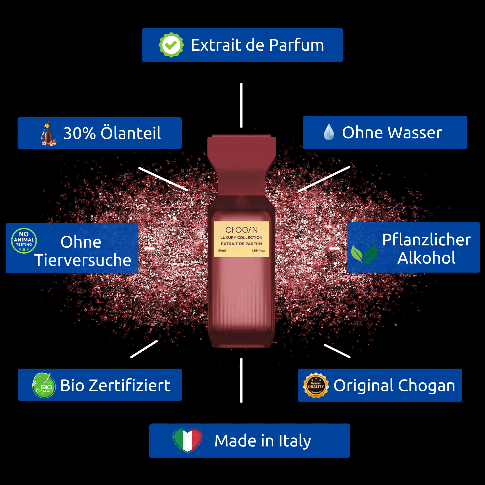 Bild Parfümbeschreibung Luxury Red