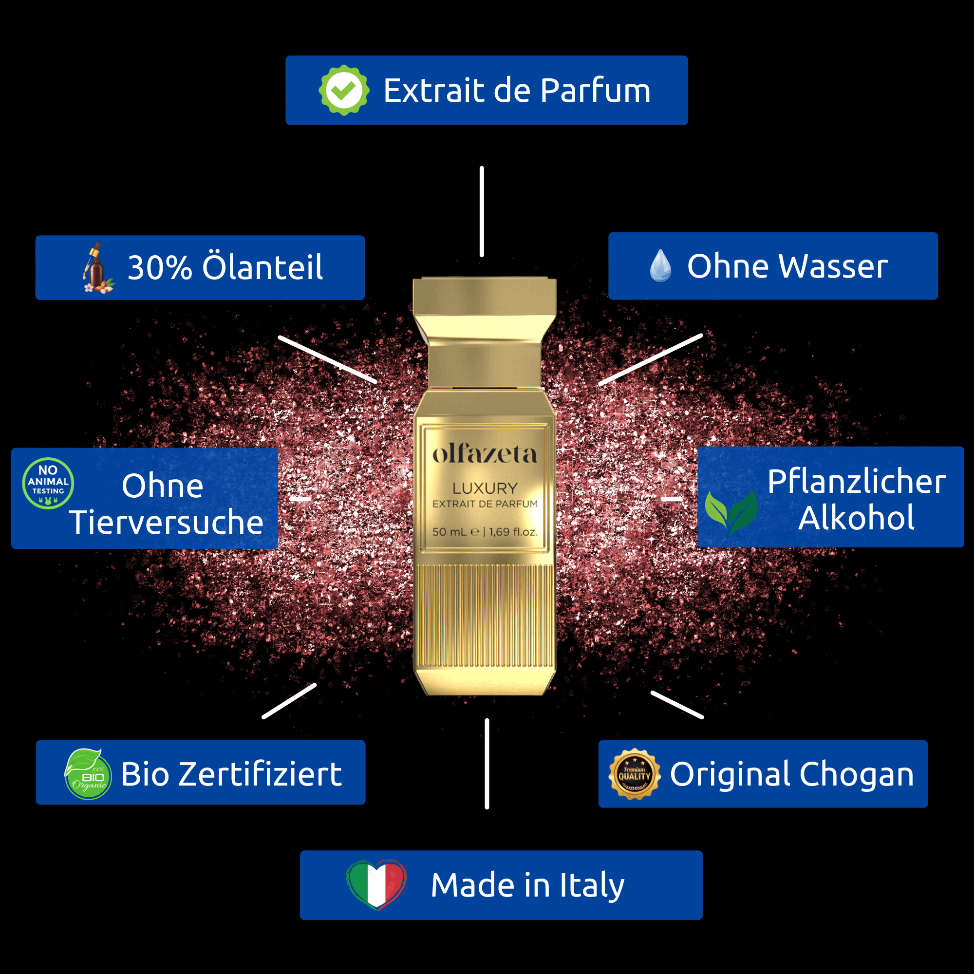 Chogan »Olfazeta« 128 Parfum Luxury