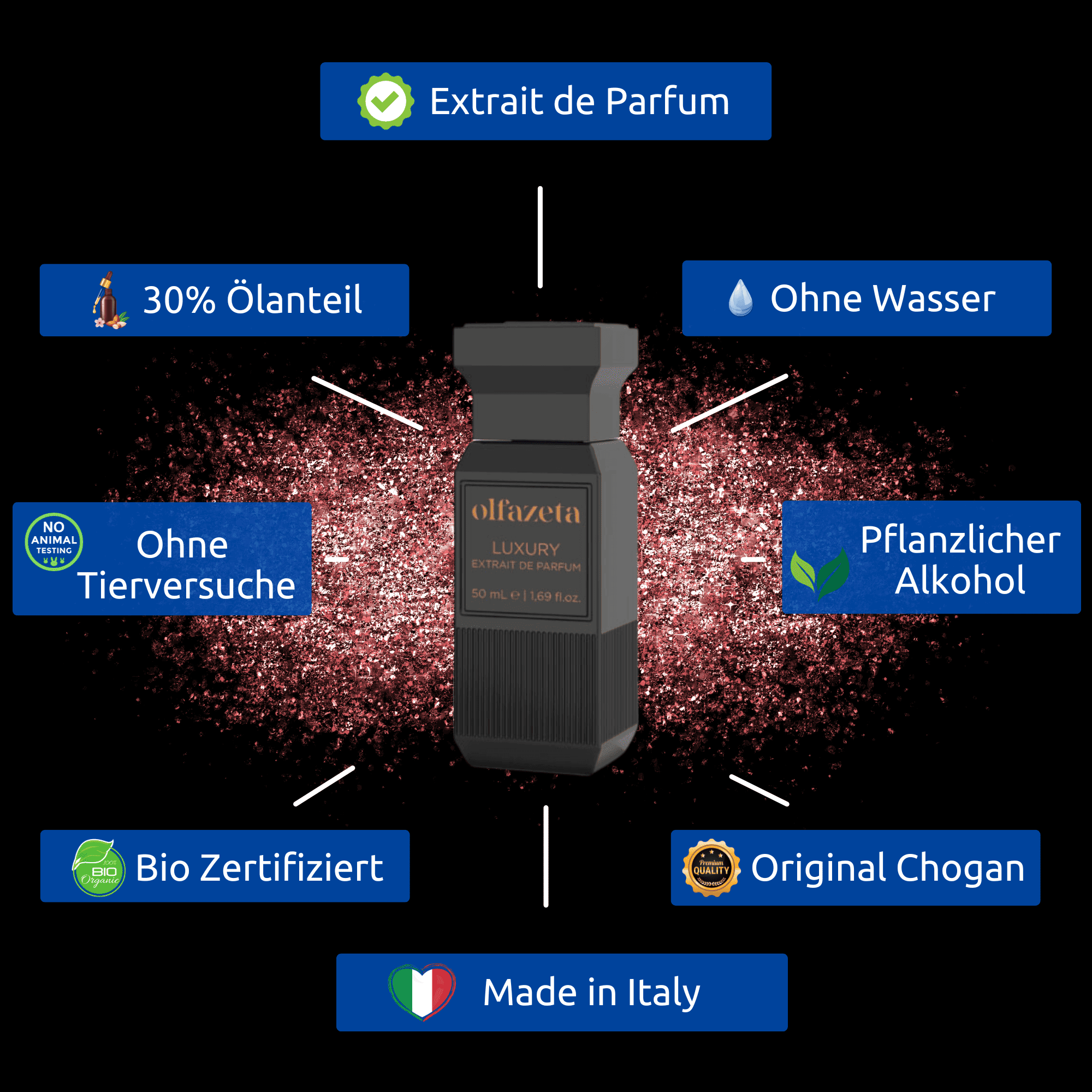 Chogan »Olfazeta« 074 Parfum Luxury