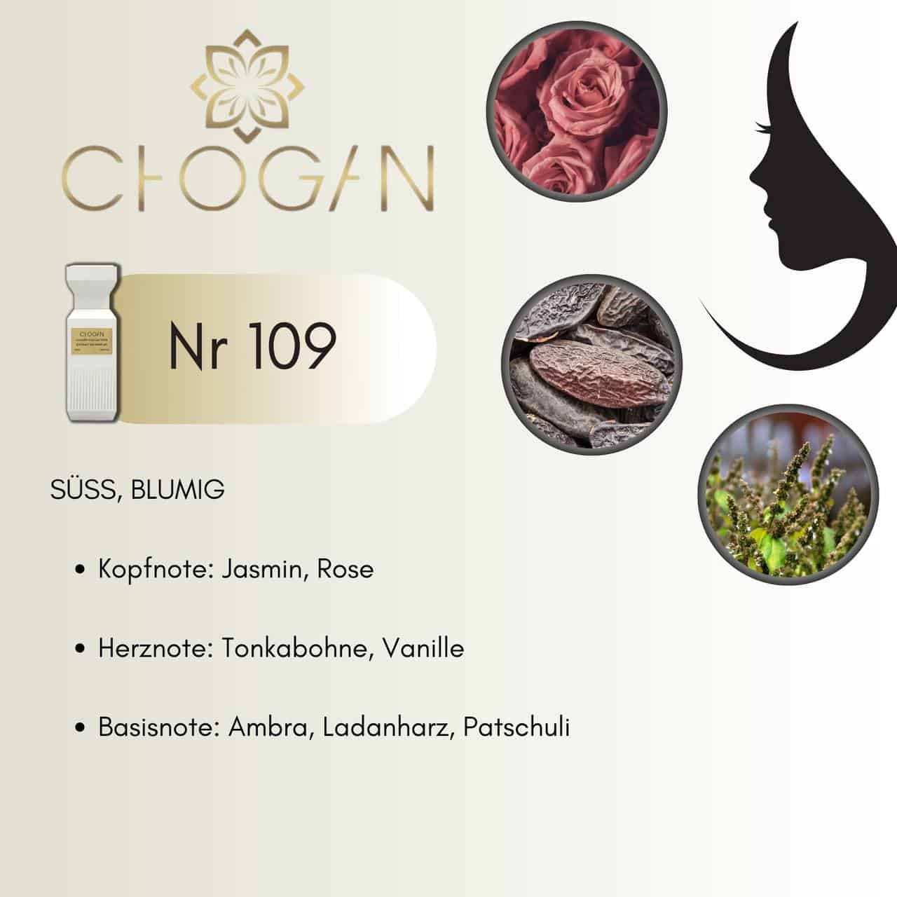 Chogan »Olfazeta« 109 Parfum Luxury