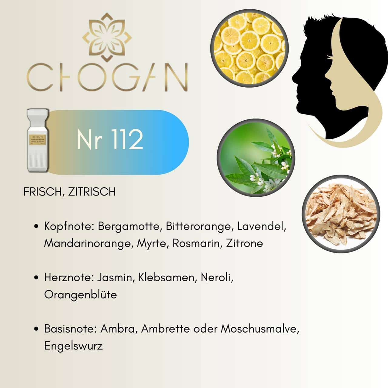 Chogan »Olfazeta« 112 Parfum Luxury