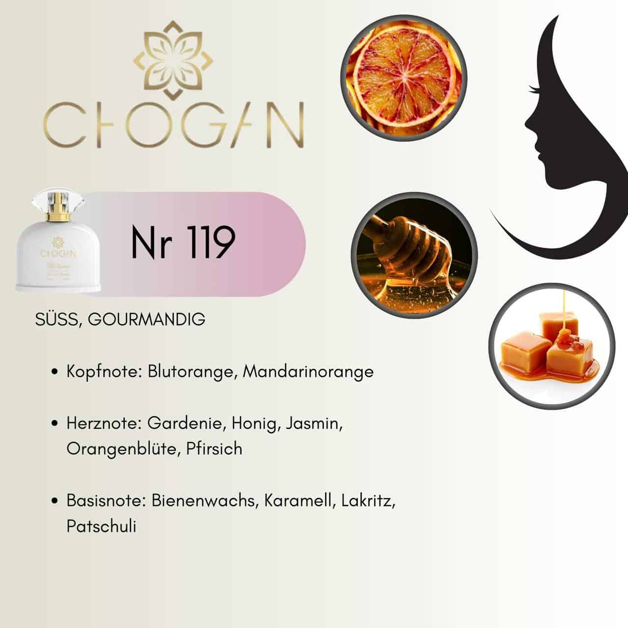 Chogan 119 Parfum Damen