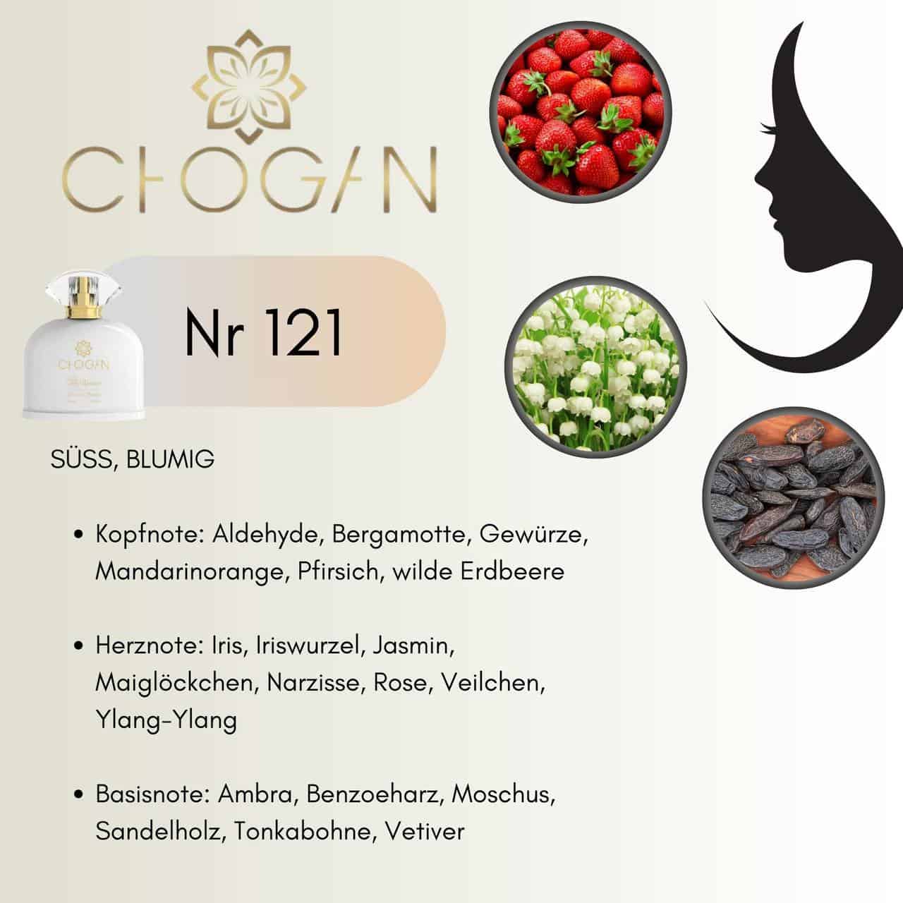 Chogan 121 Parfum Damen