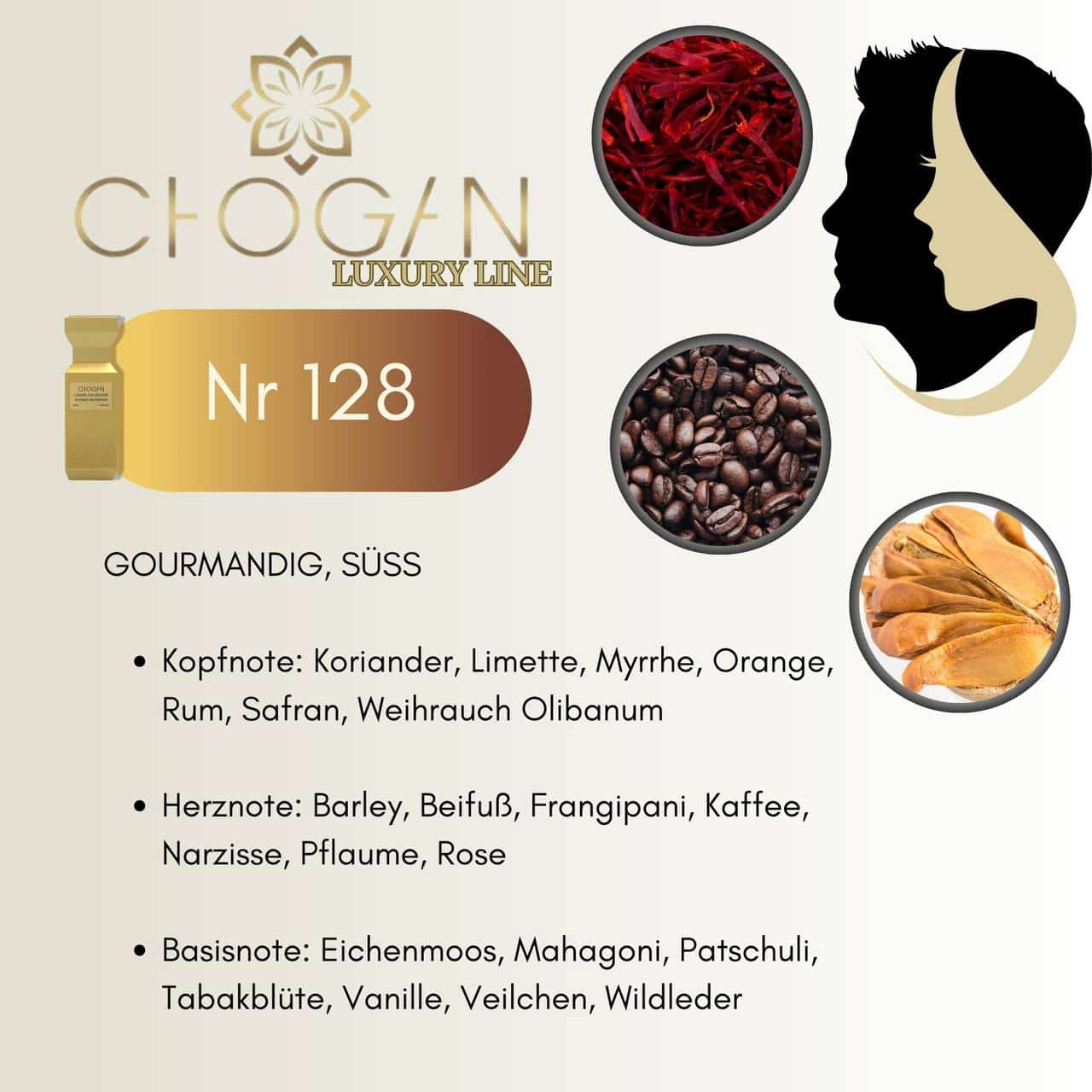 Chogan »Olfazeta« 128 Parfum Luxury