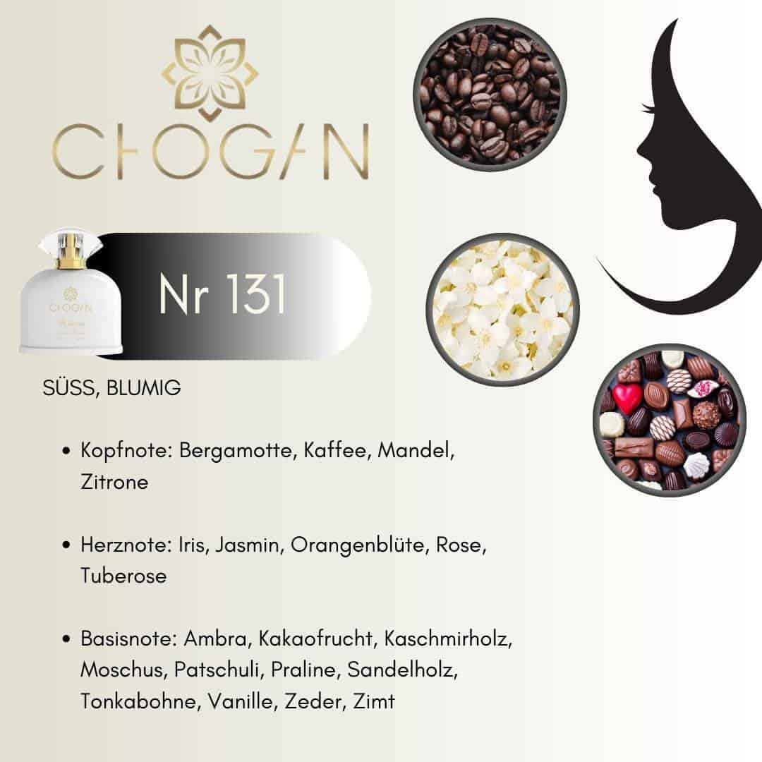 Chogan 131 Parfum Damen