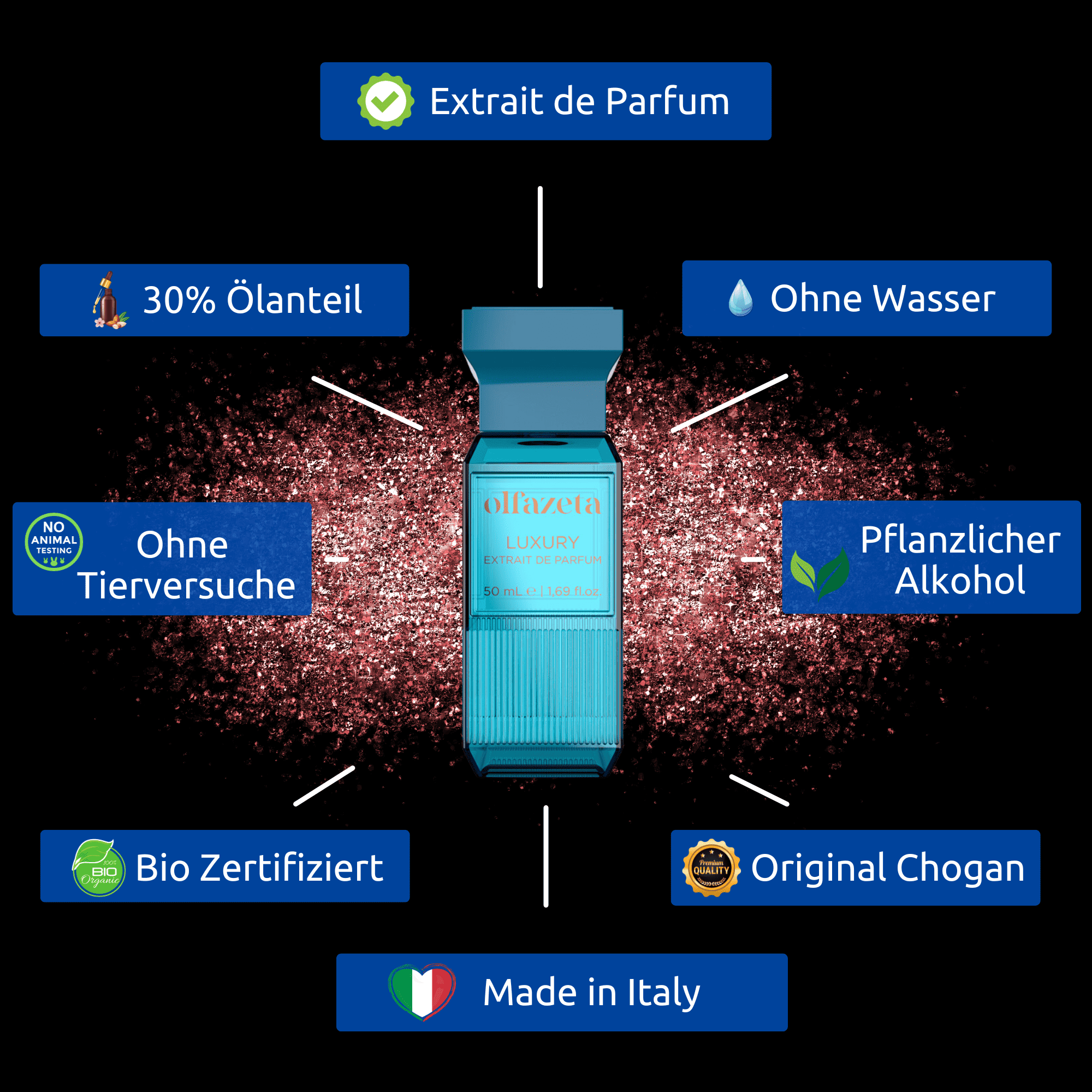 Chogan »Olfazeta« 125 Parfum Luxury