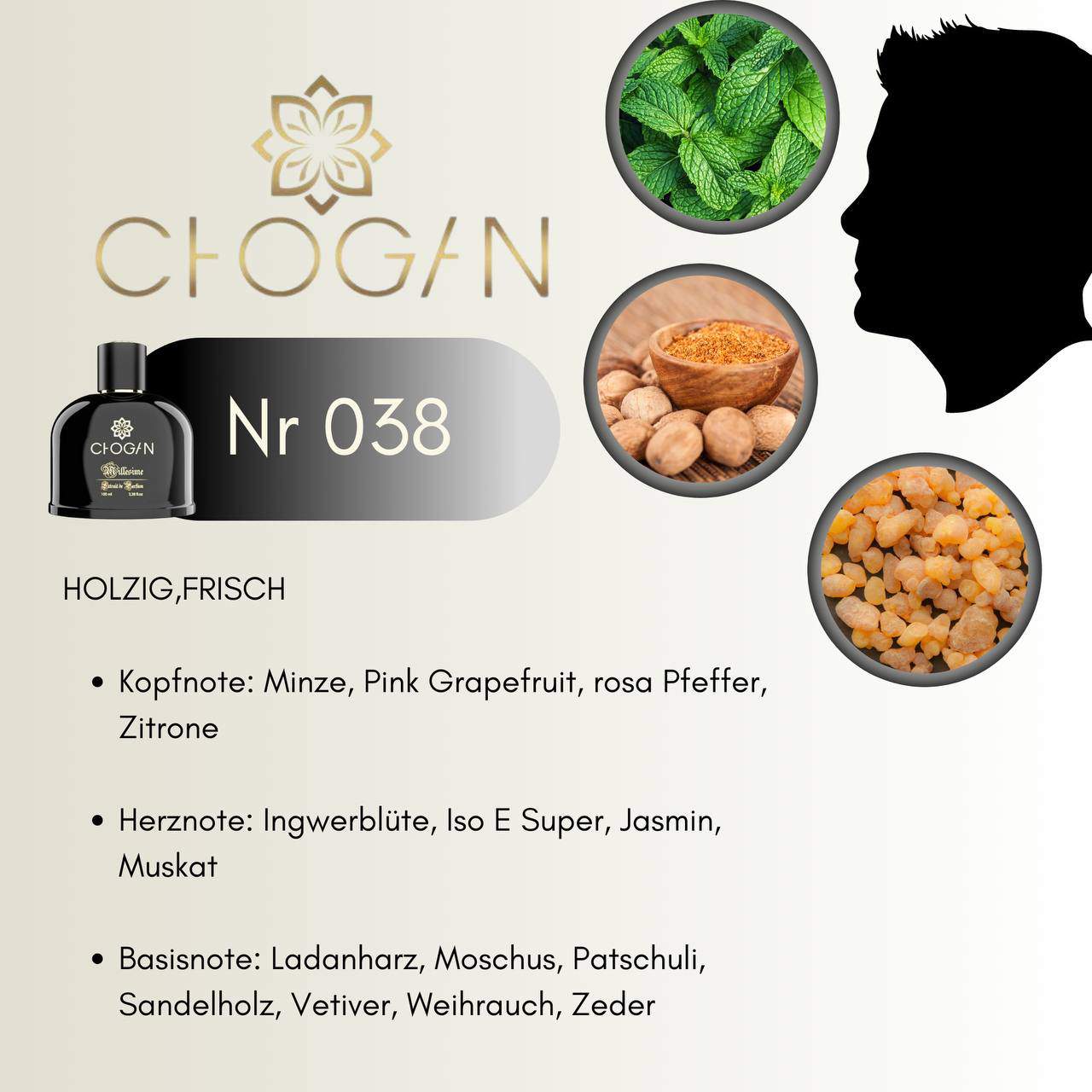 Chogan 038 Parfum