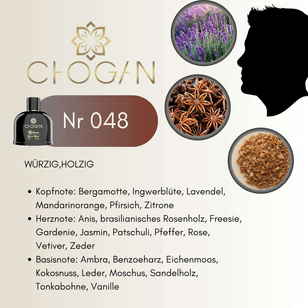 Chogan 048 Parfum Herren