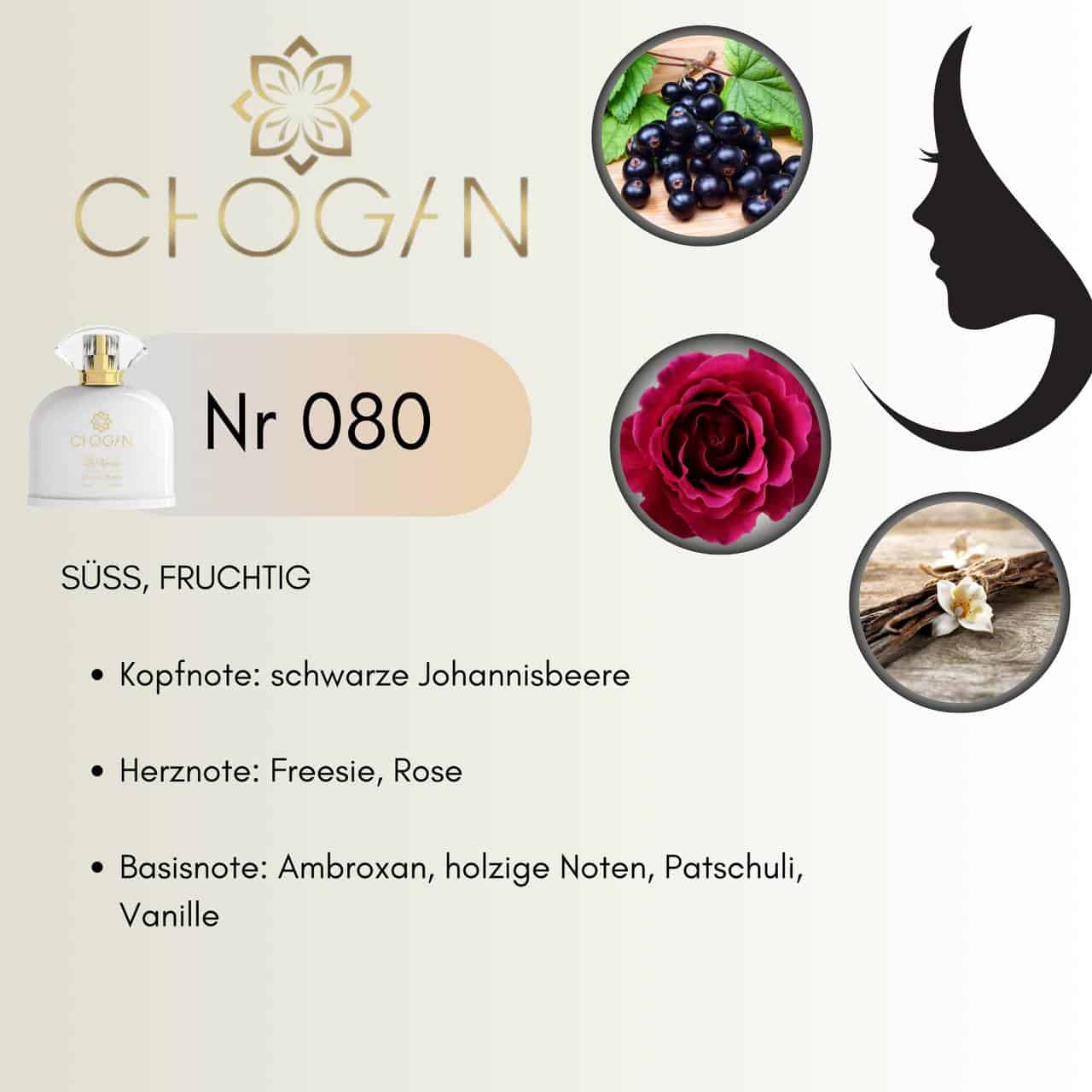 Chogan 080 Parfum Damen