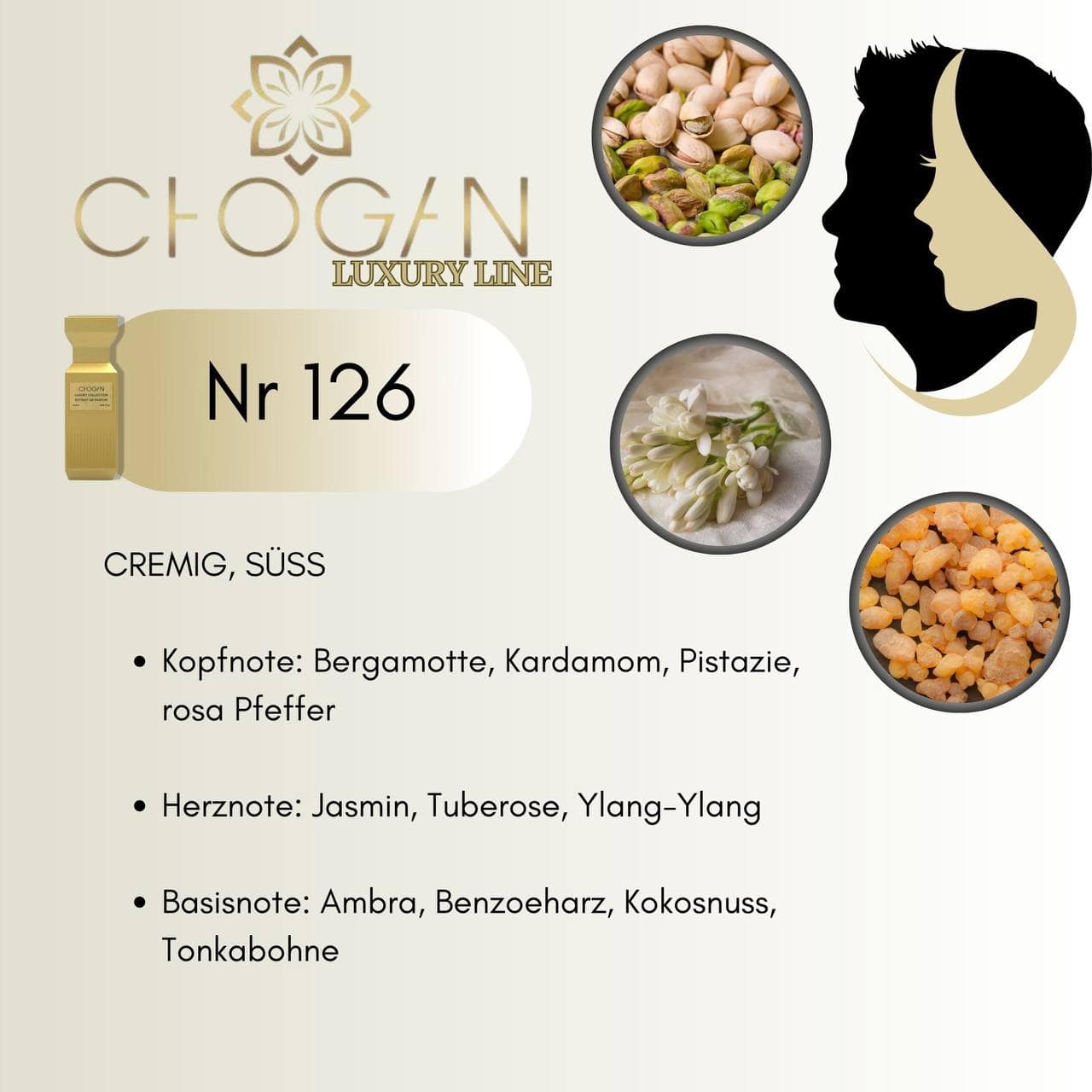 Chogan »Olfazeta« 126 Parfum Luxury