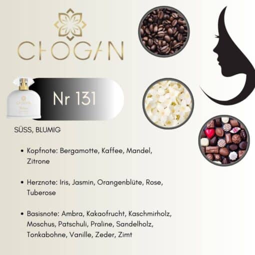 Chogan 131 Parfum Damen – Bild 2