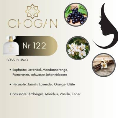 Chogan 122 Parfum