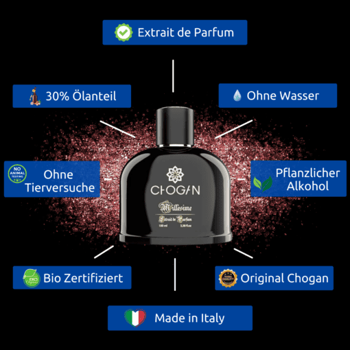 Warum Chogan Parfüm