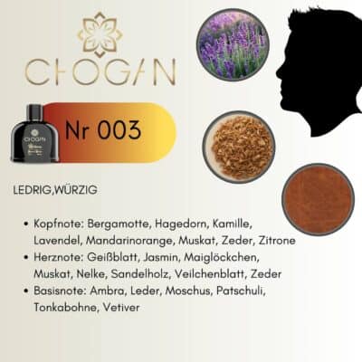 Chogan 003 Parfum