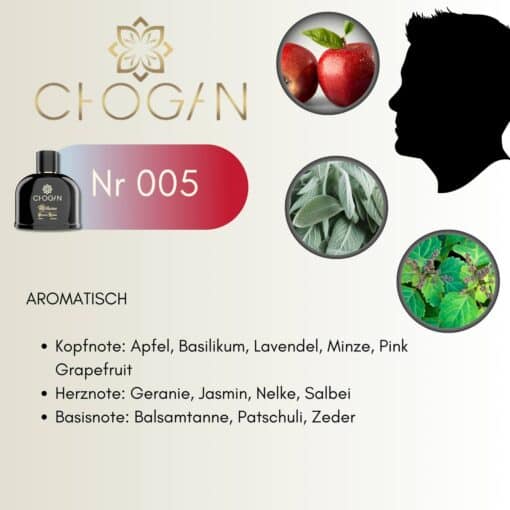 Chogan 005 Parfum