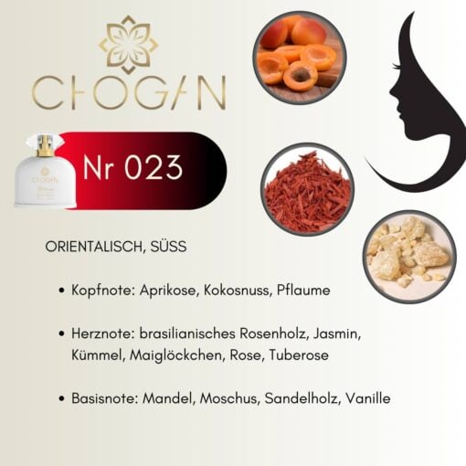 Chogan 023 Parfum