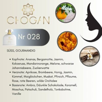 Chogan 028 Parfum