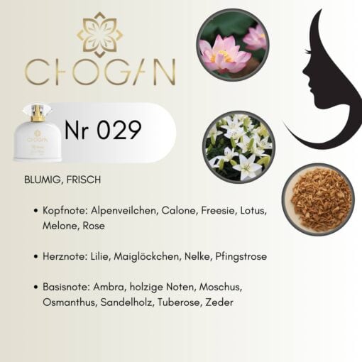 Chogan 029 Parfum