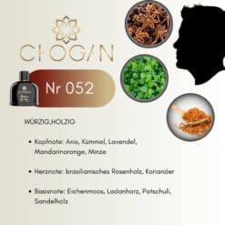 Chogan 052 Parfum