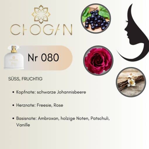 Chogan 080 Parfum Damen – Bild 2