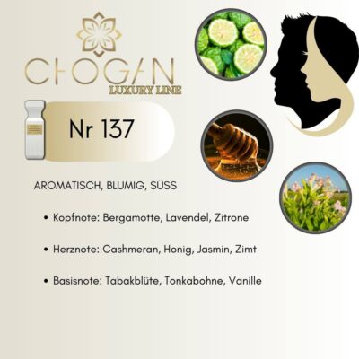 Chogan 137 Parfum